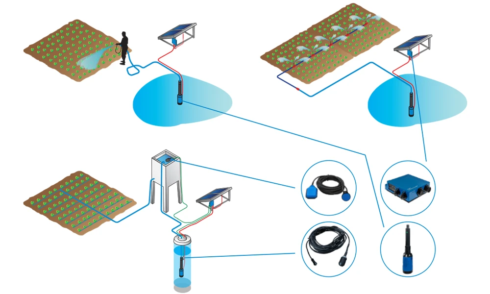Solar-Water-Pumps-Diagrams-2