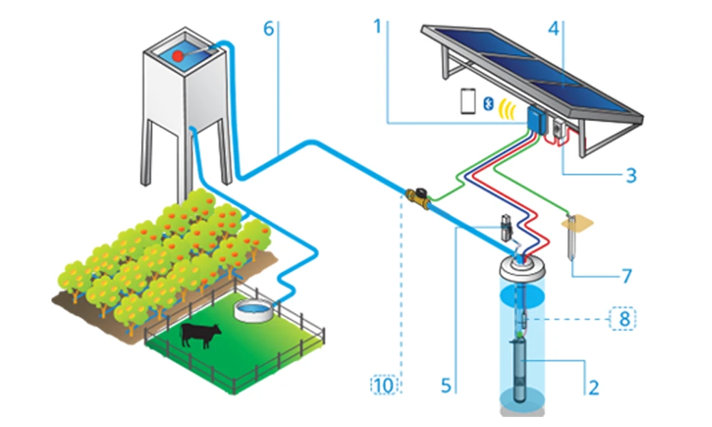 Solar-Water-Pumps-Diagrams-4